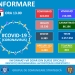 Bilant coronavirus