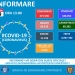 Situația infectării cu SARS COV-2
