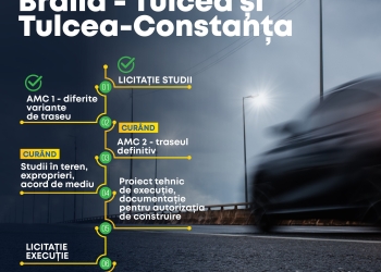 sursa foto: Facebook/ George Șișcu