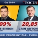 George Simion vs. Crin Antonescu